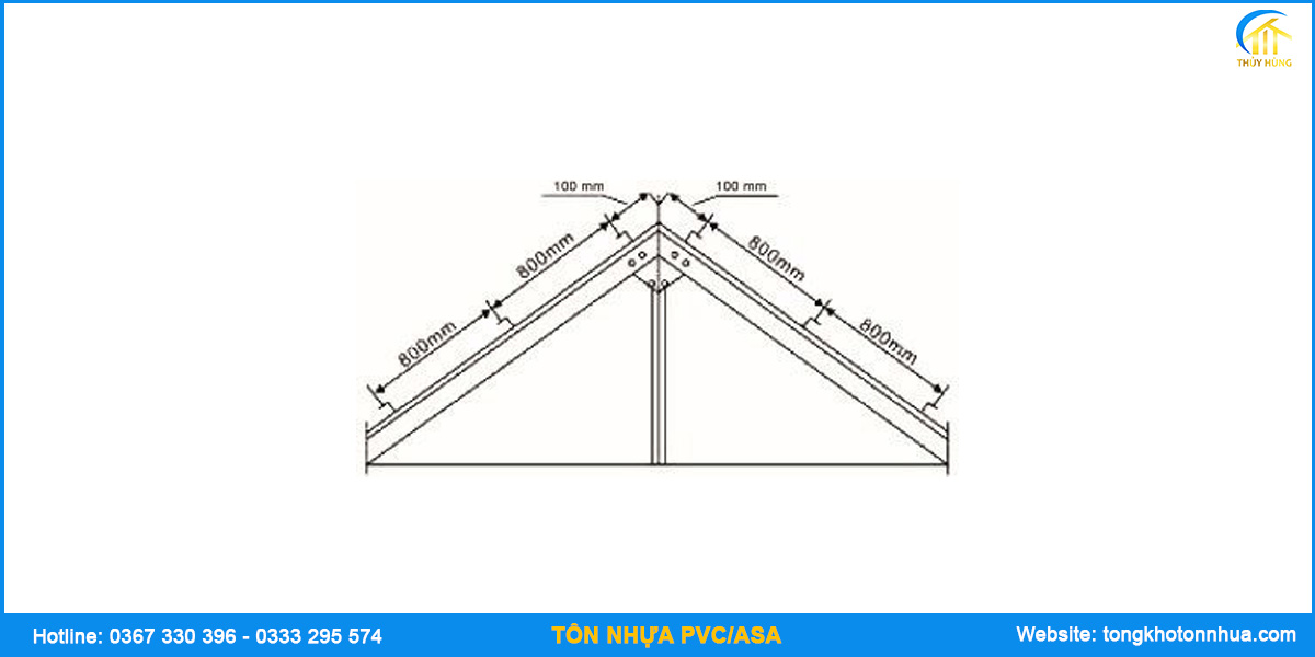 Thi công tôn nhựa PVC